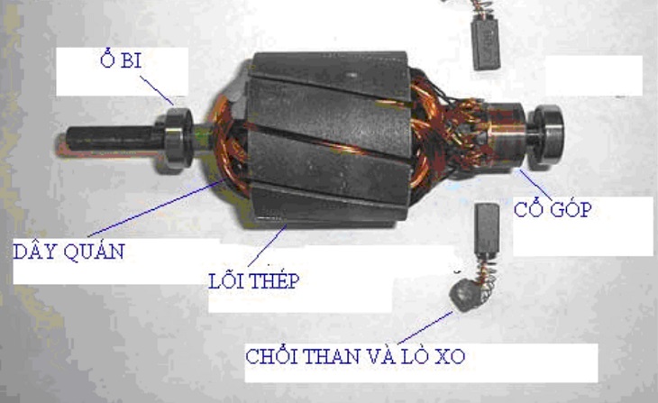 Động cơ chổi than của máy điện 1 chiều