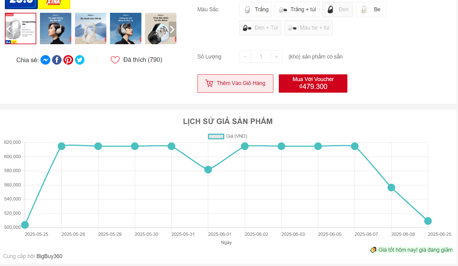 Cách Xem Lịch Sử Giá Shopee Bằng BigBuy360.vn – Bí Kíp Săn Sale Không Lo “Sale Ảo”